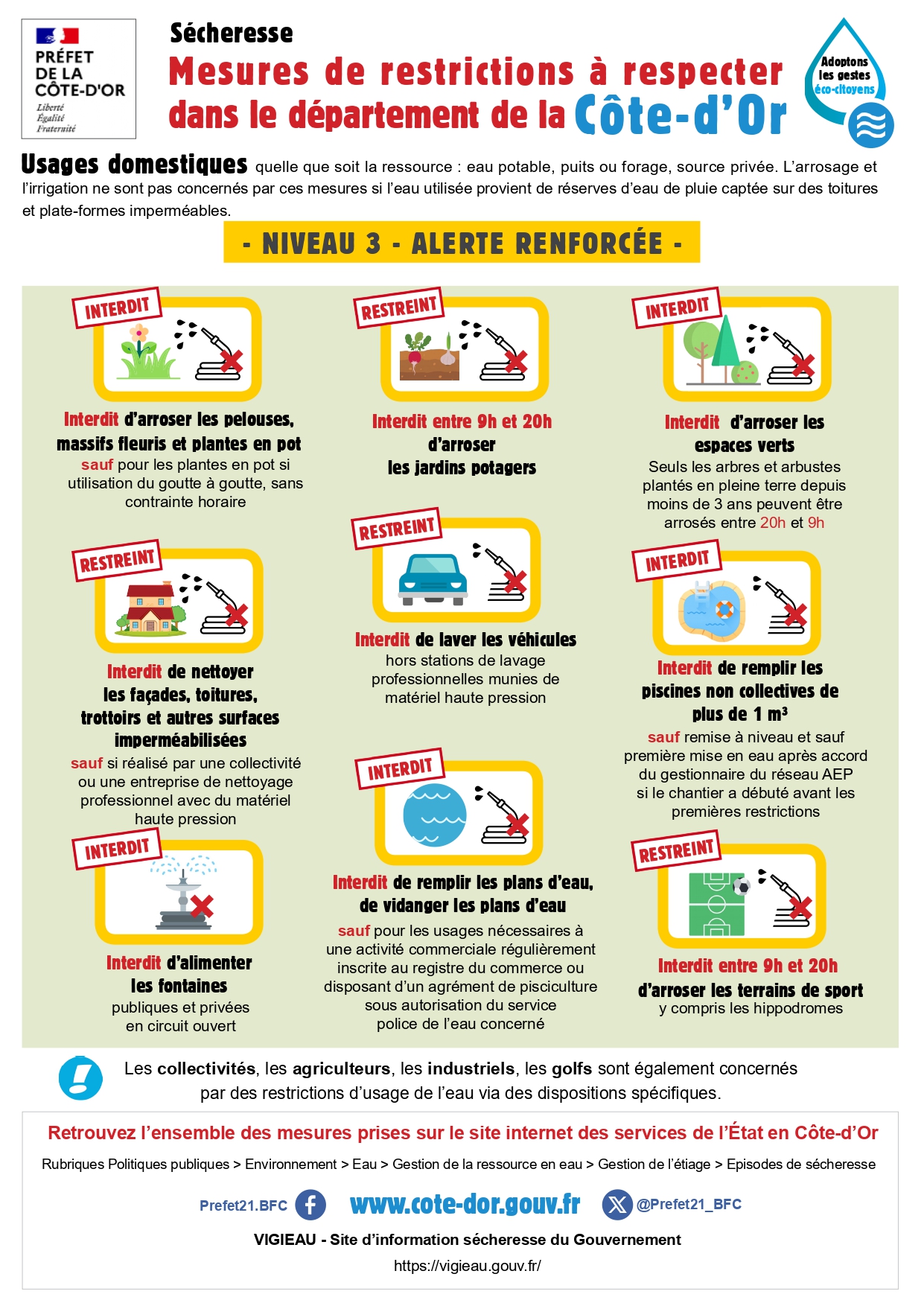 Alerte renforcée Niveau 3 - Mesures de restrictions